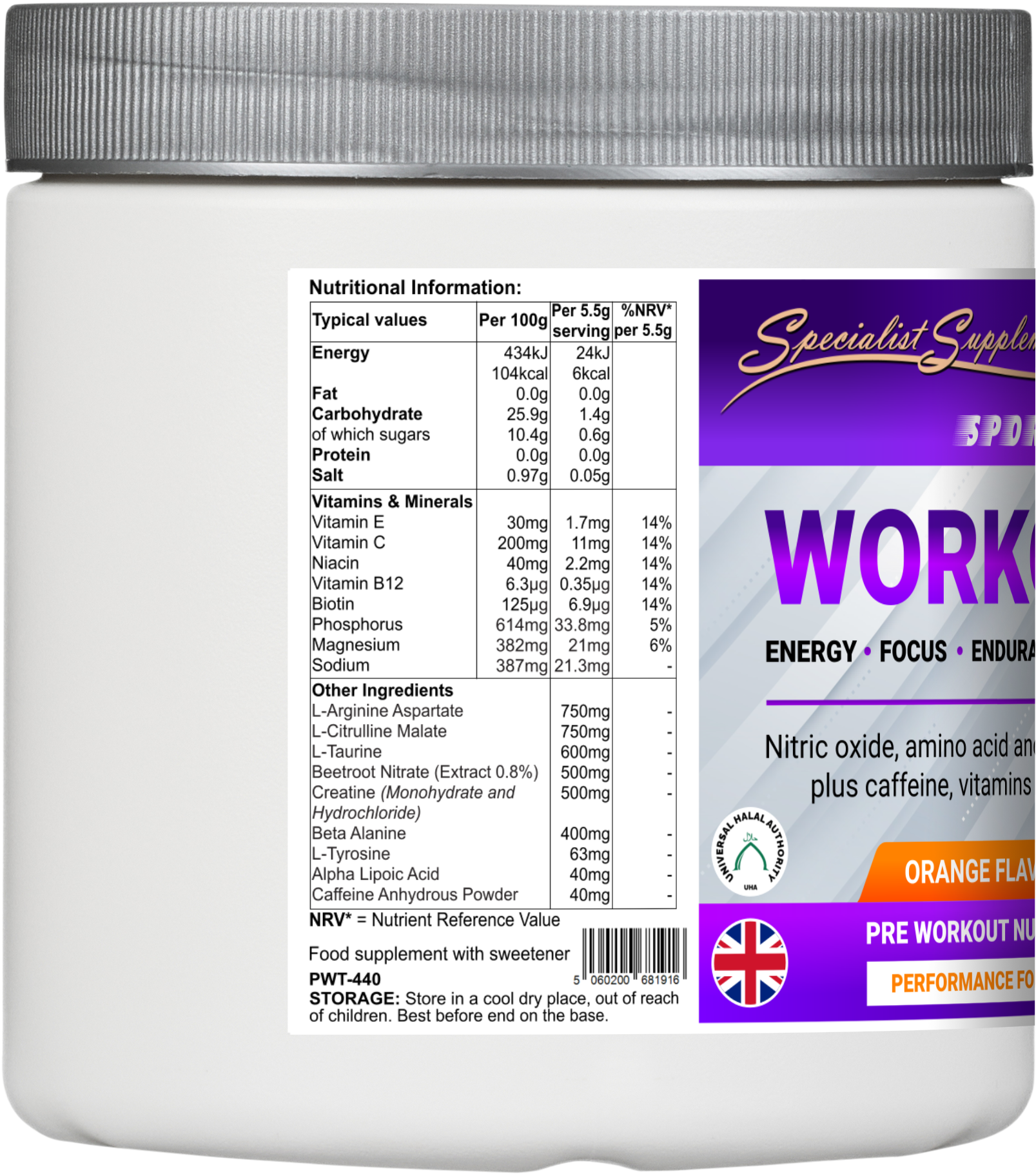 Workout - left side